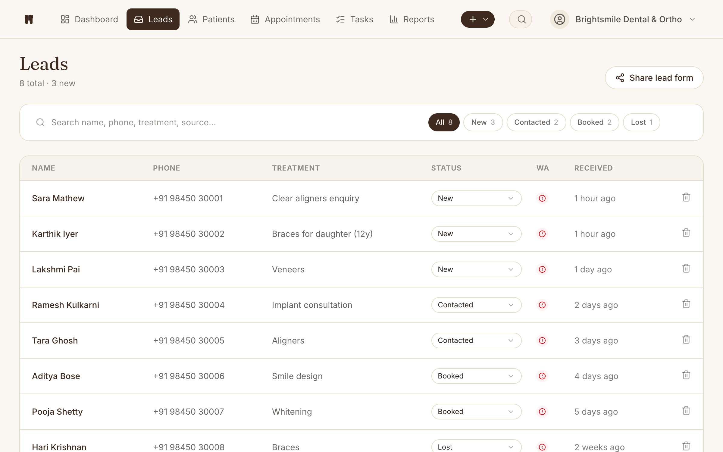 Kythro leads pipeline with status filters, source tracking, and WhatsApp follow-up per lead